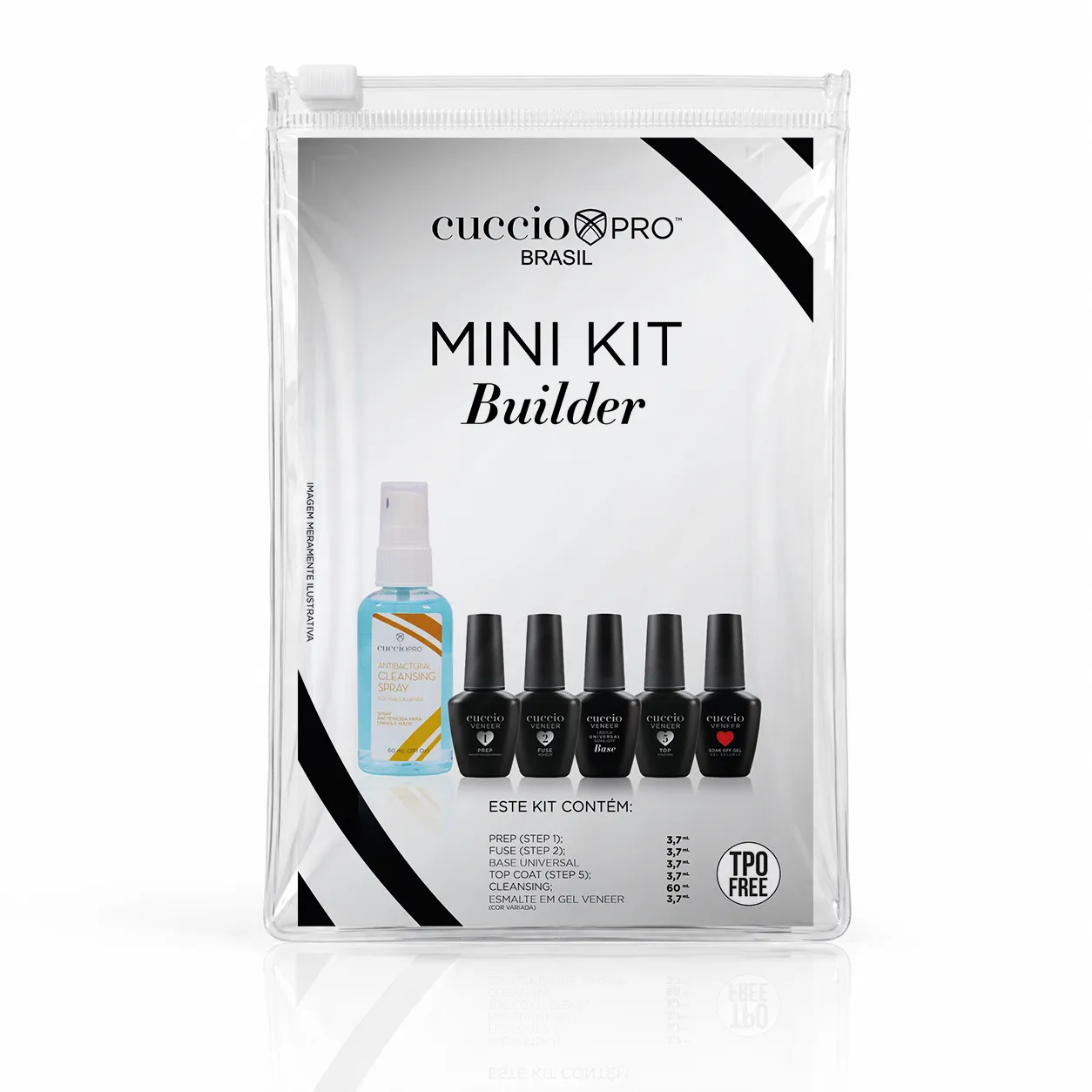 Mini Kit Builder Cuccio